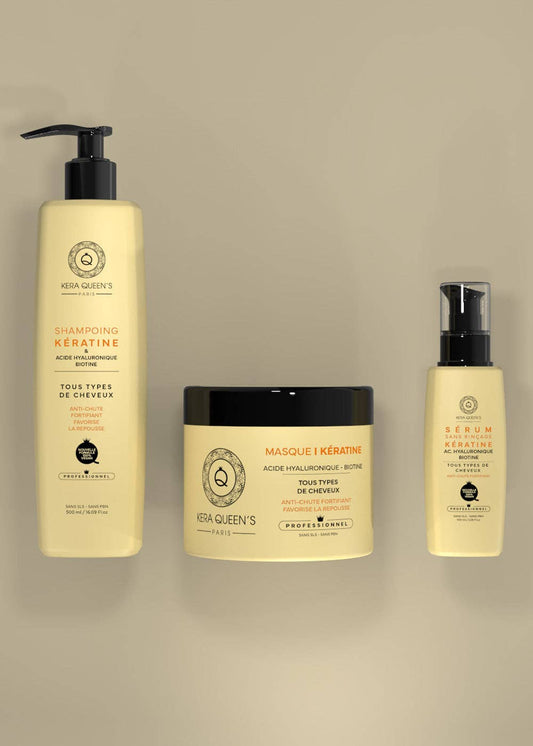 Kit Trio Rituel Biotine, packaging